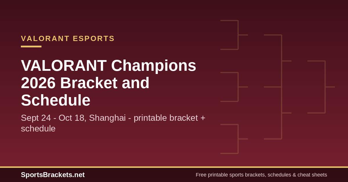 vct2026-hero - Sports Brackets VALORANT Champions 2026 bracket and schedule printable