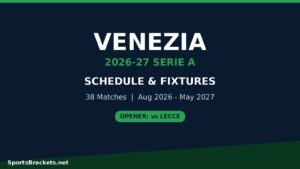 Poster announcing Venezia 2026-27 Serie A schedule and fixtures with opener vs Lecce.