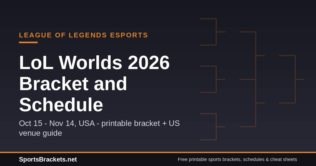 worlds2026-hero - Sports Brackets LoL Worlds 2026 bracket and schedule printable US venues
