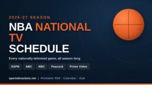 Read more about the article 2026-27 NBA National TV Schedule: ESPN, ABC, NBC and Prime Games (Printable)