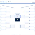 2026-27 Carabao Cup printable bracket to the Wembley final