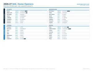 2026-27 NHL home openers for all 32 teams printable schedule