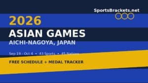 2026 Asian Games schedule and medal count tracker printable
