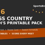 Cross country score sheet and printable meet pack
