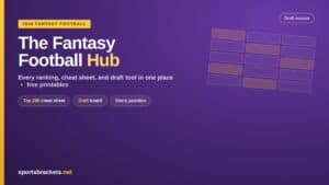 2026 Fantasy Football Hub with cheat sheets, draft board, and rankings