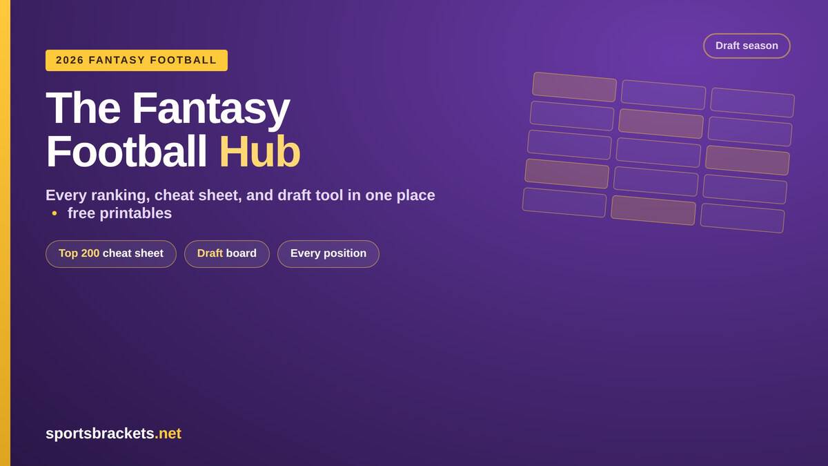 2026-Fantasy-Football-Hub - Sports Brackets 2026 Fantasy Football Hub with cheat sheets, draft board, and rankings