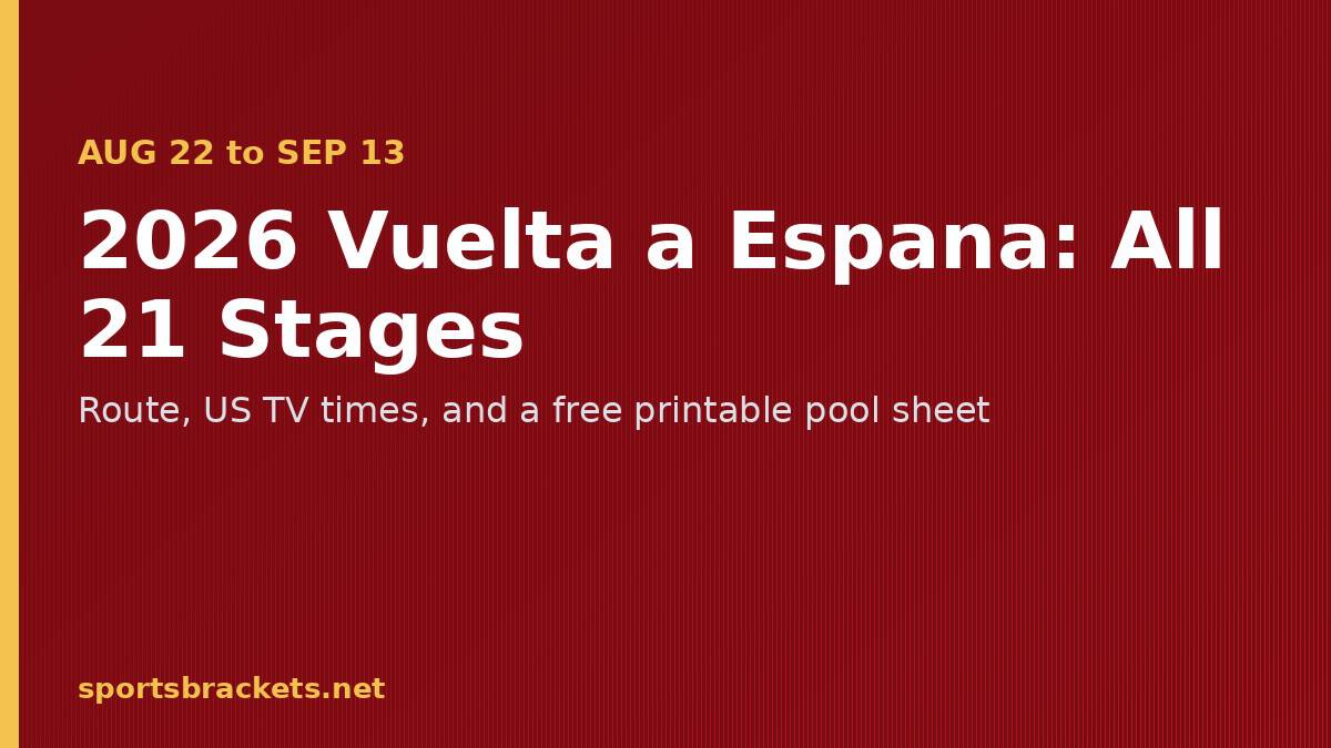 2026 Vuelta a Espana schedule and route