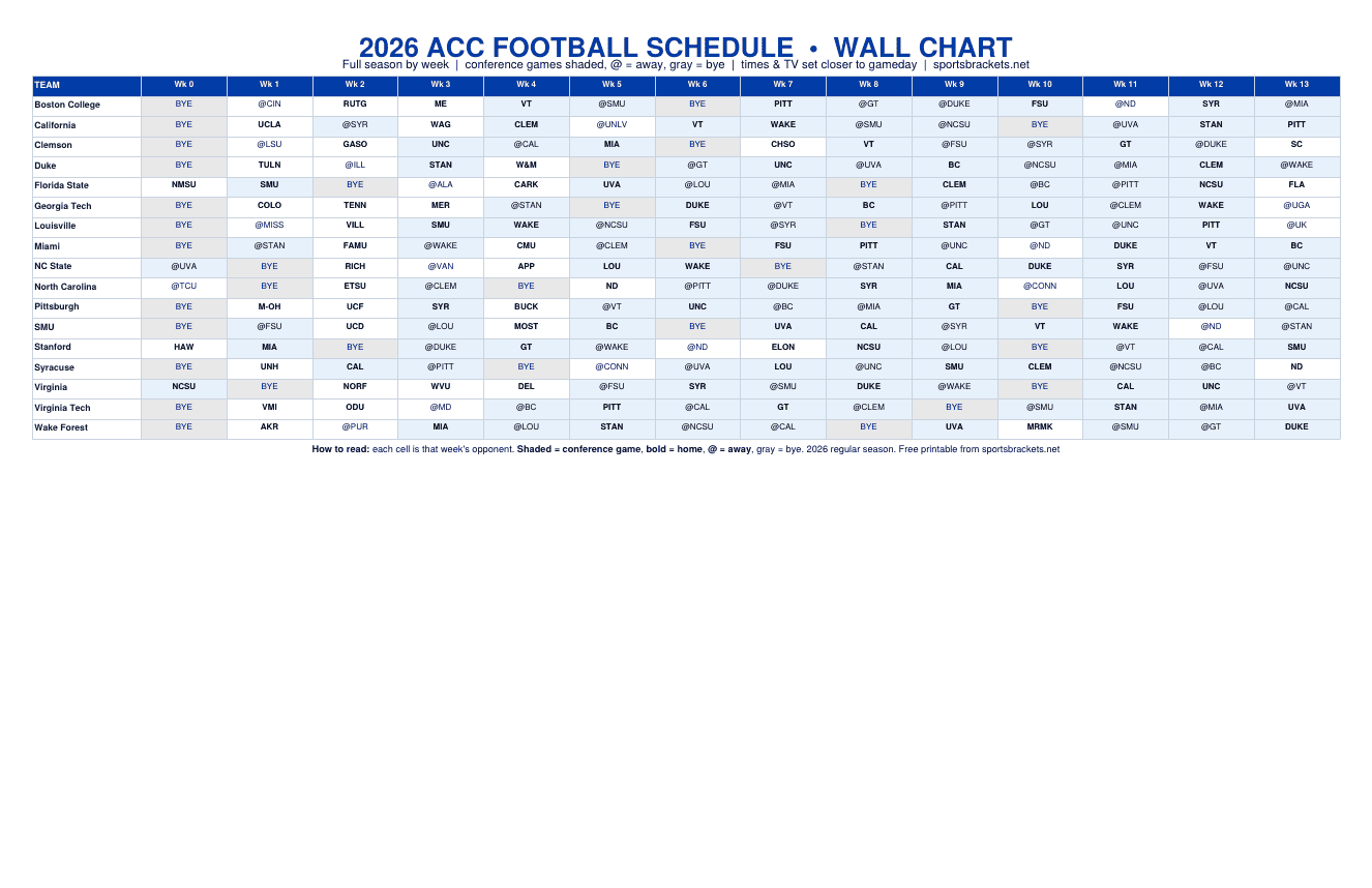 2026 ACC football schedule wall chart, all 17 teams by week