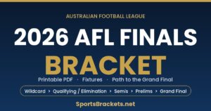 Read more about the article 2026 AFL Finals Bracket: Printable PDF, Fixtures & Every Path to the Grand Final