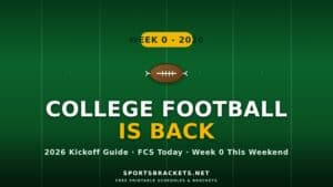College football is back for 2026 with the Week 0 kickoff guide, FCS and FBS opening games