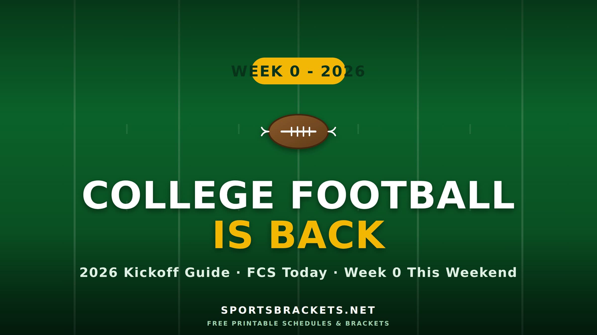 College football is back for 2026 - Week 0 kickoff guide