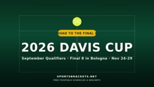 2026 Davis Cup schedule and road to the Bologna Final 8