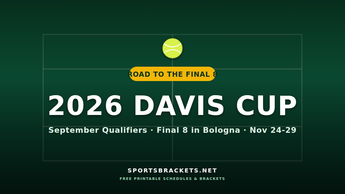 2026 Davis Cup printable schedule with the September qualifiers and the Bologna Final 8