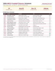 2026 HBCU football classics schedule printable with site, date and TV for every game