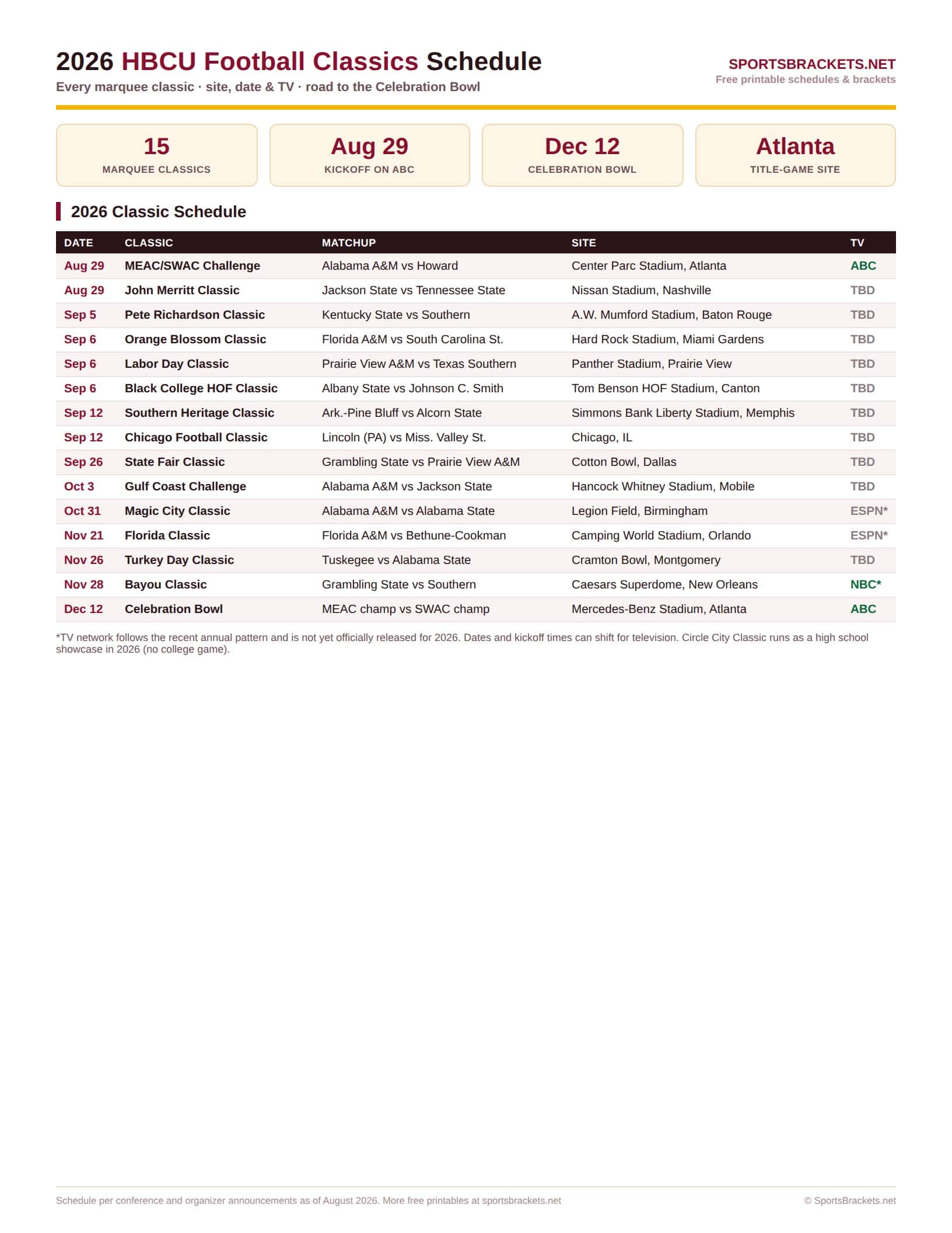 2026 HBCU football classics schedule printable with site, date and TV for every game