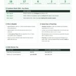 2026 NFL practice squad rules and printable 16 man tracker
