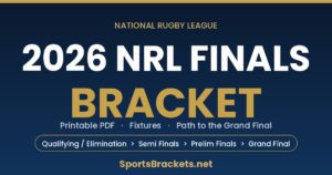 Read more about the article 2026 NRL Finals Bracket: Printable Top 8, Ladder, Fixtures & Grand Final Path