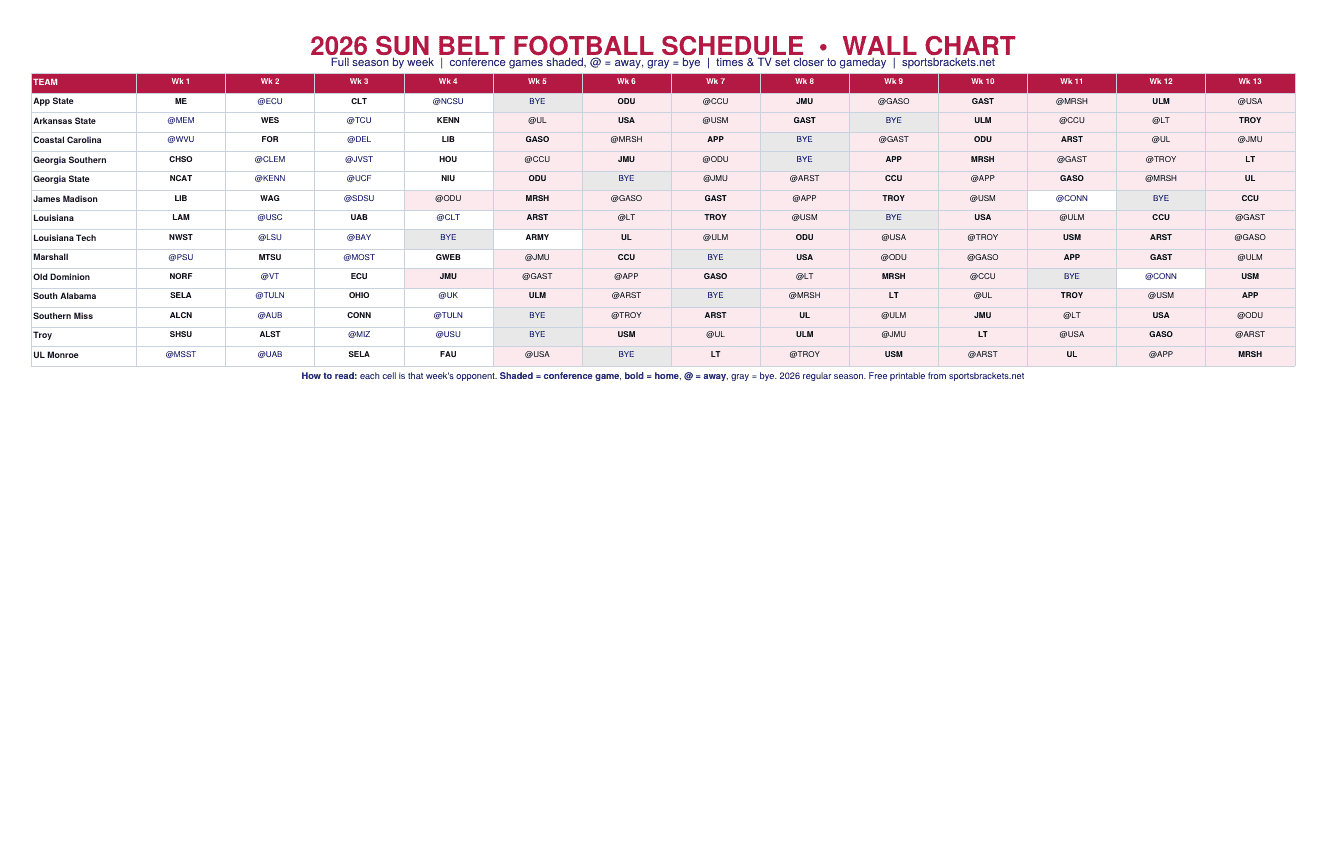 2026 Sun Belt football schedule wall chart, all 14 teams by week