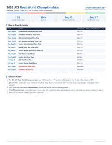 2026 UCI Road World Championships schedule printable with all 13 events, dates and distances
