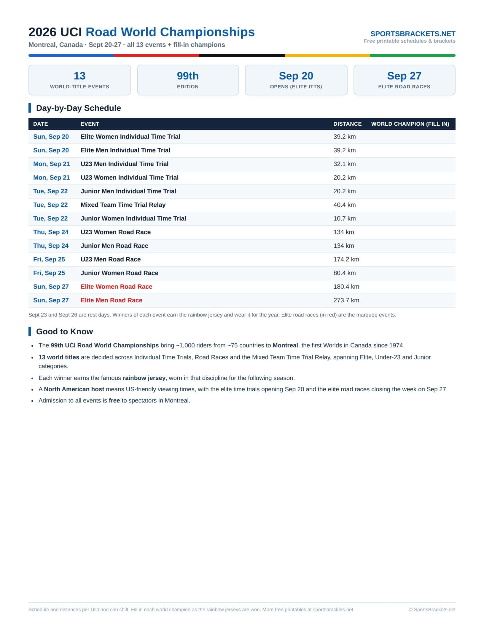 2026 UCI Road World Championships schedule printable with all 13 events, dates and distances