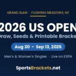 2026 US Open tennis draw, seeds and printable bracket - SportsBrackets.net