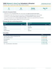 2026 Women's Asia Cup schedule printable with groups, fixtures and knockout bracket