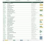 2027 PGA Tour schedule printable with every tournament, dates, venues, signature events and majors