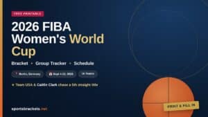 2026 FIBA Women's World Cup printable bracket featuring Caitlin Clark and Team USA