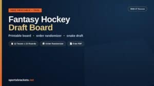 Read more about the article Printable Fantasy Hockey Draft Board 2026-27 (Plus Draft Order Randomizer)