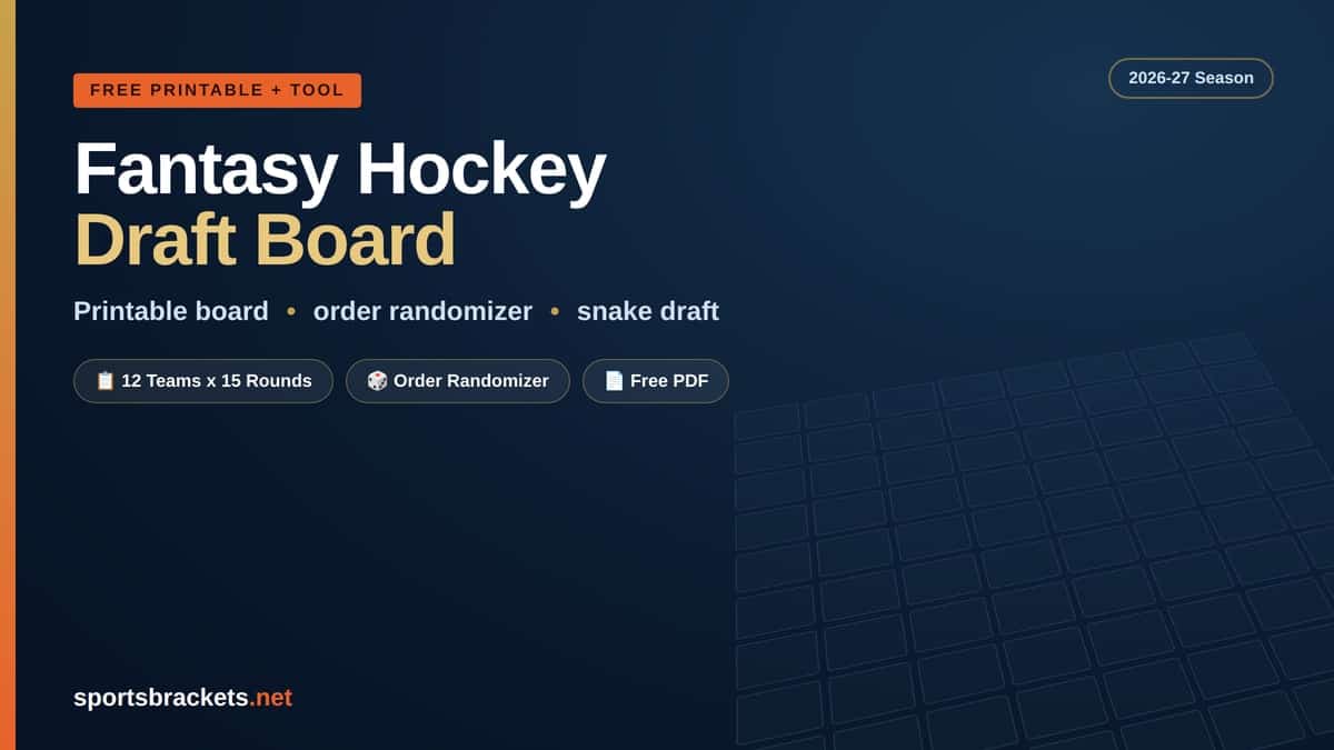 Printable fantasy hockey draft board 2026-27 with order randomizer, 12-team snake grid
