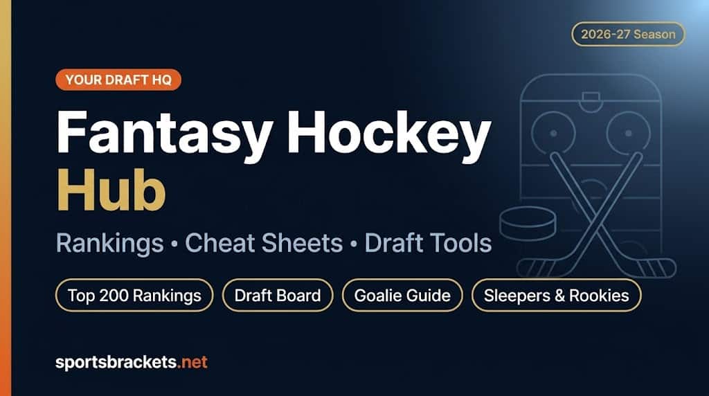 2026-27 Fantasy Hockey Hub: rankings, cheat sheets and draft tools