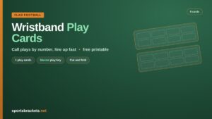 Flag football wristband play cards with numbered play boxes and a master play-call key