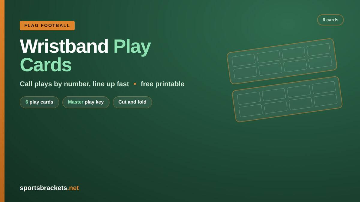 Flag-Football-Wristband-Play-Cards - Sports Brackets Flag football wristband play cards with numbered play boxes and a master play-call key