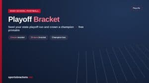 High school football playoff bracket printable with 8-team and 16-team single-elimination brackets