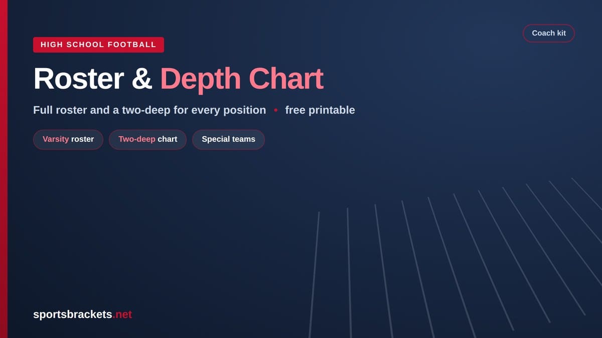 High-School-Football-Roster-Depth-Chart - Sports Brackets High school football roster and depth chart printable with offense, defense, and special teams two-deep