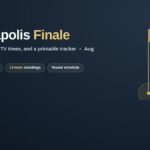 LIV Golf Indianapolis 2026 season finale graphic with a golf flag and the dates August 20 to 23
