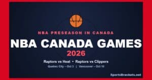 Read more about the article 2026 NBA Canada Games: Schedule, Dates, Tickets & How to Watch