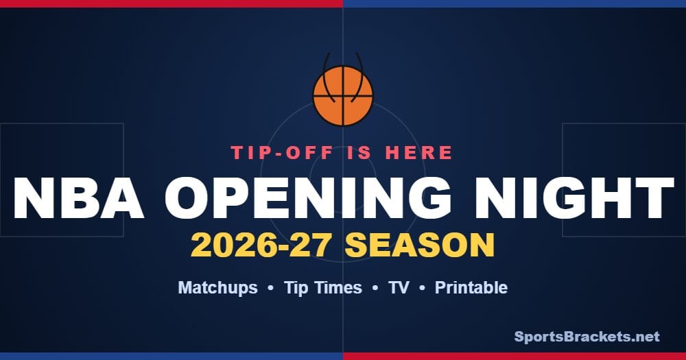 NBA Opening Night 2026-27 - Sports Brackets 2026-27 NBA Opening Night matchups, tip times, TV and printable card