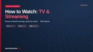2026 NFL how to watch, TV schedule and streaming guide for the full season