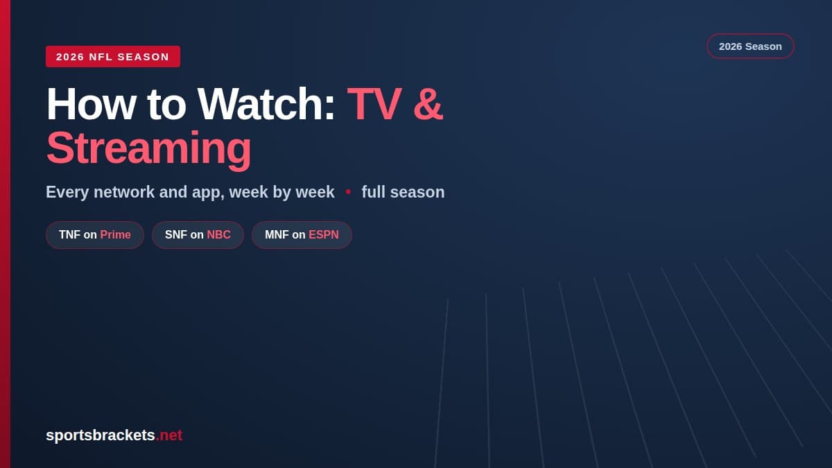 NFL-How-to-Watch-2026 - Sports Brackets 2026 NFL how to watch