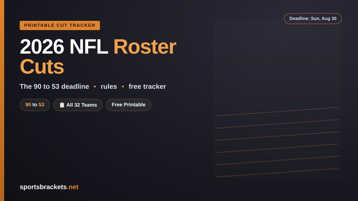 NFL-Roster-Cuts-Tracker - Sports Brackets 2026 NFL roster cuts tracker printable