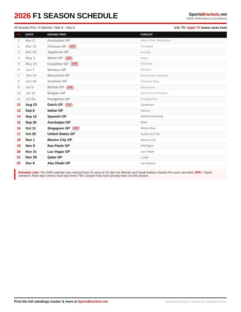 Printable 2026 F1 Schedule - Sports Brackets Printable 2026 F1 schedule with all 22 Grand Prix dates