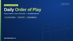 2026 US Open daily order of play, day and night sessions August 30 to September 13