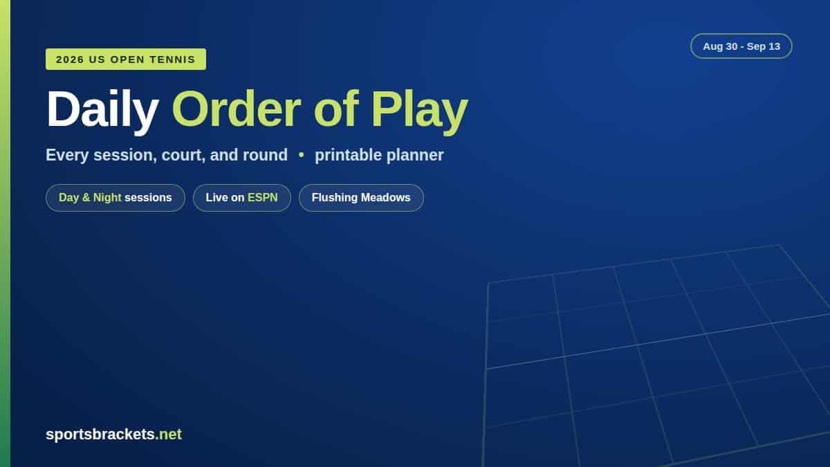 US-Open-Order-of-Play - Sports Brackets 2026 US Open order of play