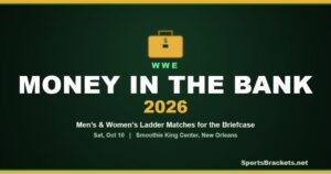 WWE Money in the Bank 2026 - date, card and how to watch