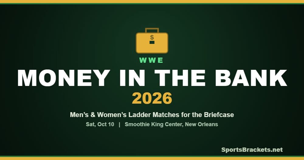 WWE Money in the Bank 2026 date, card and how to watch