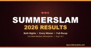 WWE SummerSlam 2026 results - winners and full recap for both nights
