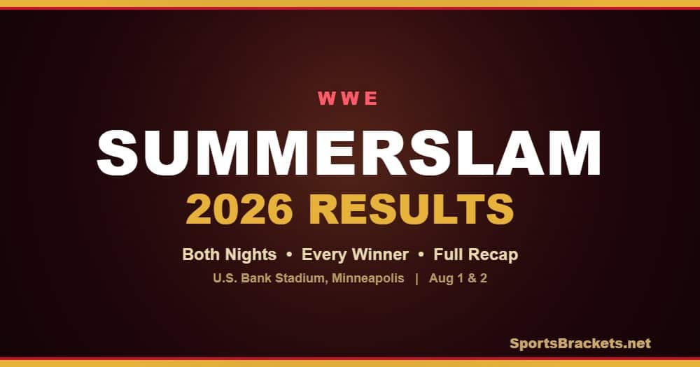 WWE SummerSlam 2026 results, winners for both nights