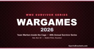 WWE Survivor Series WarGames 2026 - date, location and how to watch