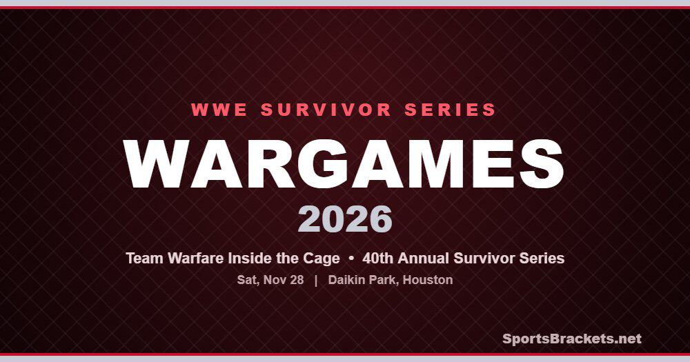 WWE Survivor Series WarGames 2026 date, location and how to watch